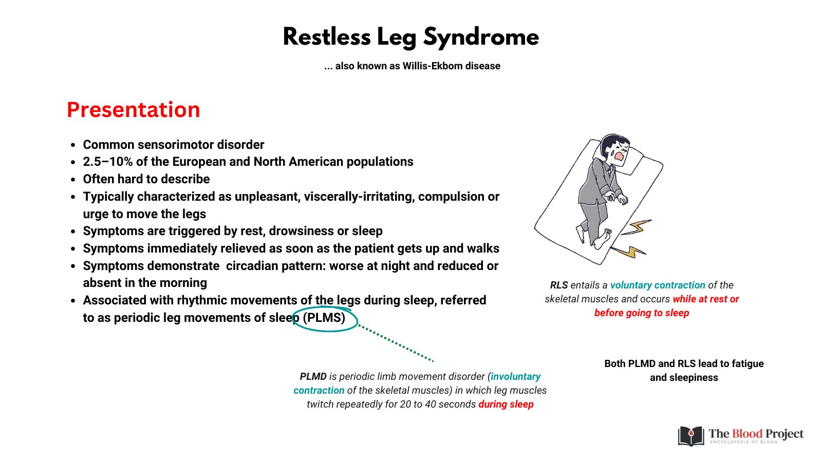 Iron Therapy In Restless Leg Syndrome • The Blood Project